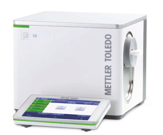 Density Meters